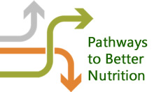 Pathways to better nutrition icon with arrows