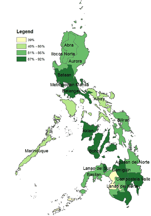 Figure 3. Percentage of Women Who Had at Least One ANC Visit and Received at Least One IFA Tablet by Region, Philippines, 2008