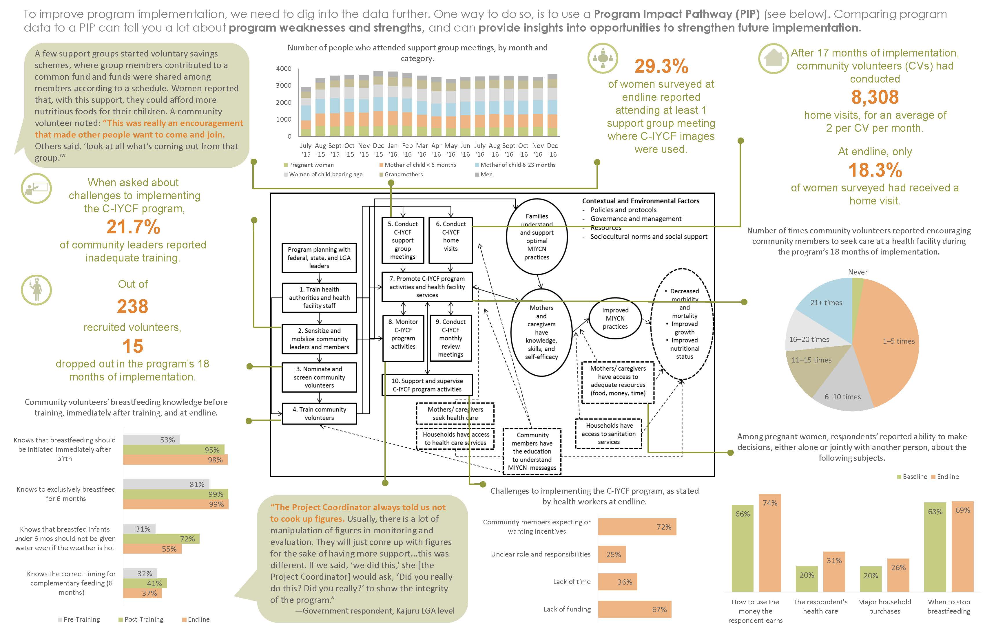 Image of the infographic, see PDF for full alternate text