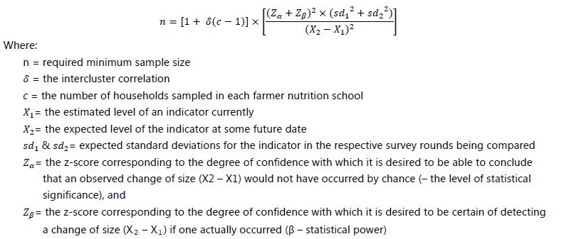 Formula n=[1+delta(c-1)x[(Z sub alpha + Z sub Beta)squared x (sd1squared + sd2squared)/(x2-x1)squared)]
 Where: 
N=required minimum sample size
delta=the intercluster correlation
C=the number of households sampled in each farmer nutrition school
X1=the estimated level of an indicator currently
X2=the expected level of the indicator at some future date
sd1 & sd2=expected standard deviations for the indicator in the respective survey rounds being compared
Zalpha=the z-score corresponding to the degree of confidence with which it is desired to be able to conclude that an observed change of size (x2- x1) would not have occurred by chance (-the level of statistical significance), and
ZBeta= the z-score corresponding to the degree of confidence with which it is desired to be certain of detecting a change of size (x2- x1) if one actually occurred (Beta - statistical power)
