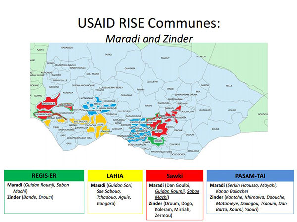 Map of USAID RISE communes in Maradi and Zinder - 4 with REGIS-ER, 6 with LAHIA, 7 with Sawki, and 12 with PASAM-TAI
