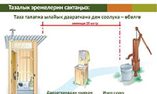 Poster image demonstrating toilet maintenance best practices