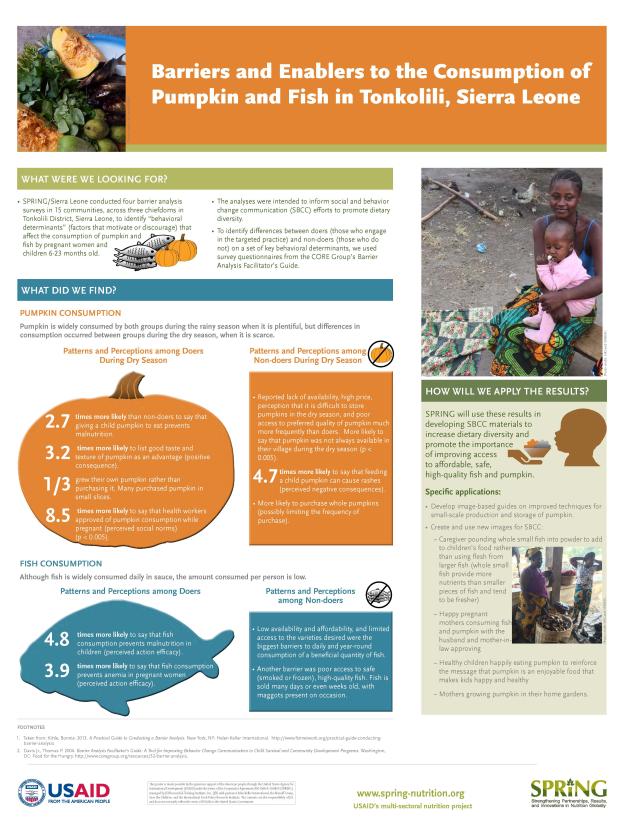 Barriers and Enablers to the Consumption of Pumpkin and Fish in Tonkolili, Sierra Leone