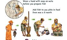 Cover image of the poster: Eat fine fish for welbodi, featuring images depicting preparing and eating fish. 