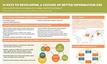 10 Keys to Developing a Culture of Better Information Use