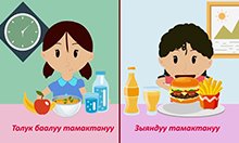 Image taken from the video of two animated children eating healthy and unhealthy meals. 