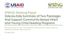 Side-by-Side Summary of Two Packages that Support Community-Based Infant and Young Child Feeding Programs