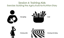 Thumbnail image of the training aid exercise document.